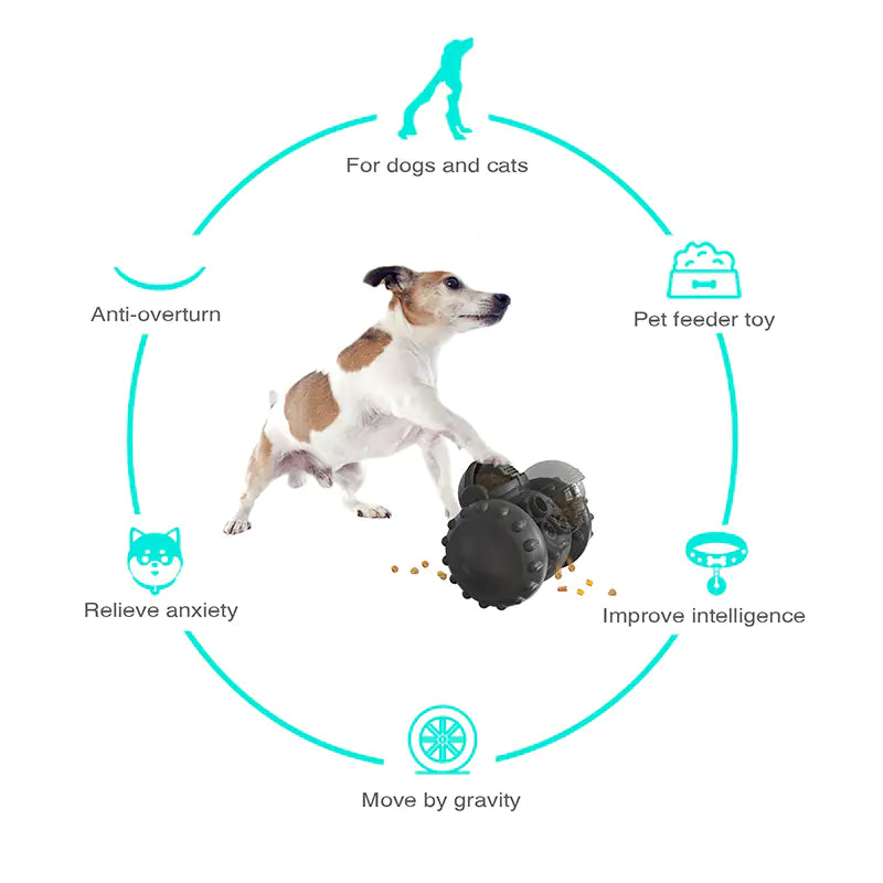 Tumbler Food Dispenser Pet Toy - Wooffy