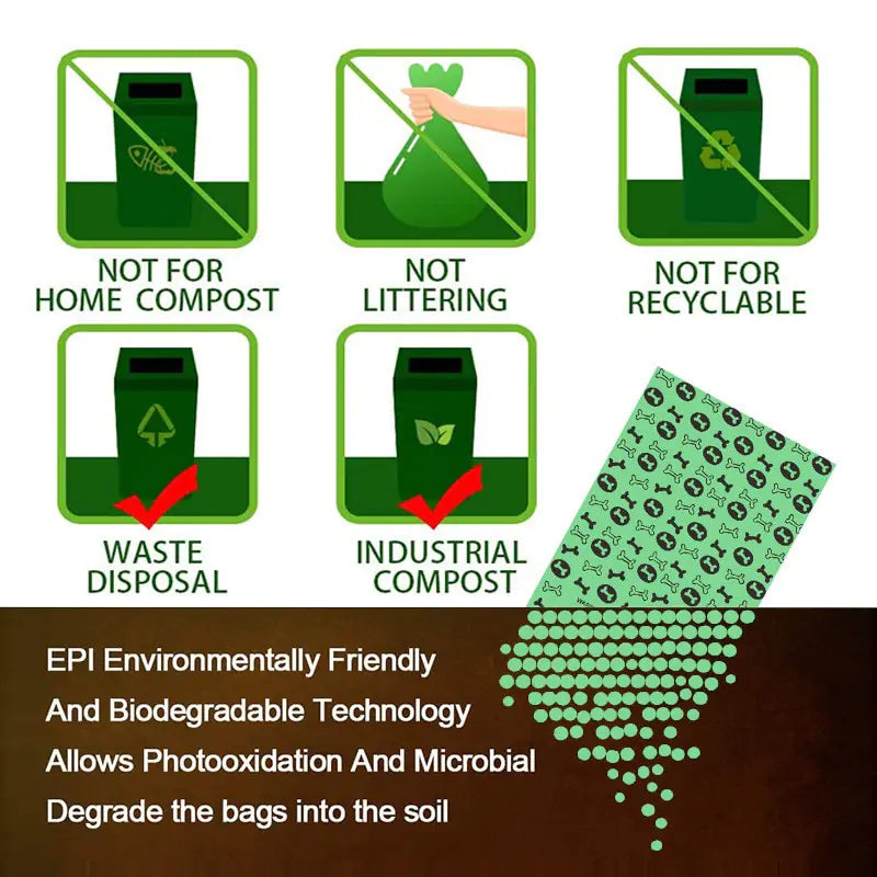 Eco-Friendly Dog Poop Bags: Leak-Proof & Degradable for Easy Clean Up